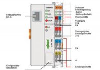 Komunikační modul pro Ethernet 1. generace světle šedá WAGO 750-342