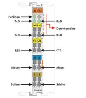 Sériové rozhraní RS-232 C 9 600 Bd Žádné světle šedá WAGO 750-650