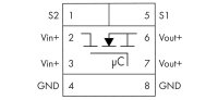 Elektronický jistič, 1kanál., Vstupní napětí 24 V DC WAGO 787-3861/100-000