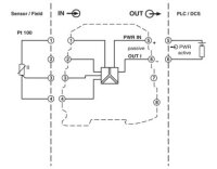 Měřicí převodník teploty MINI MCR-BL-PT100-I-LP-NC PHOENIX CONTACT 2810609