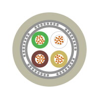 Nízkofrekvenční datový kabel UNITRONIC PUR CP 4x0,5 LAPP 0032822