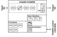 Výkonový modul DC CHARX PS-M2/825DC/1000DC/30KW PHOENIX CONTACT 1296467