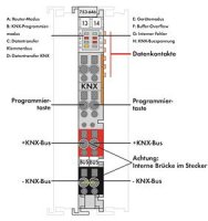 Rozhraní KNX/EIB/TP1 světle šedá WAGO 753-646