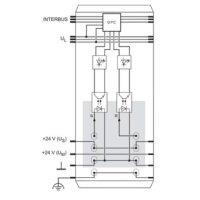 Digitální modul IB IL 24 DI 2-PAC PHOENIX CONTACT 2861221