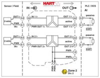 Oddělovací zesilovač napájení MACX MCR-SL-RPSS-2I-2I PHOENIX CONTACT 2904089