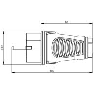 vidlice přímá guma/polyamid 16A/250V dvojí zemnící systém IP44 černá/červená