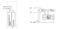 Komunikační modul pro PROFINET IO, 3. generace, ECO Advanced, světle šedá