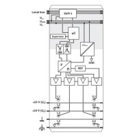 IB IL AO 4/I/4-20-ECO Inline ECO 2702497