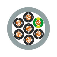 Ovládací kabel ÖLFLEX CLASSIC 110 H 7G0,75 LAPP 10019917