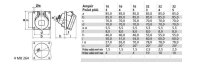Zásuvka vestavná 16A 4p >50V IP44 10h Quick-Connect BALS 12754