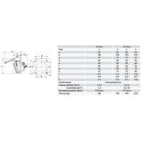 zásuvka vestavná 5P, 32A/400V, 6h, IP44, šikmá, příruba 92x100mm PCE 425-6F9