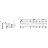 spojka 4P, 16A/400V, 6h, IP44, bezšroubová TURBO TWIST PCE 214-6tt