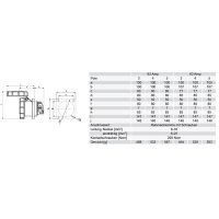 zásuvka vestavná 4P 63A/400V 6h IP67 příruba 100x100mm přímá POWER TWIST