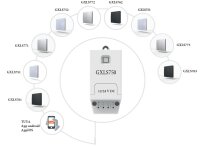 Bezdrátový vypínač Kinetic Wireless Switch B 3P samonapájecí, černá, 3P GXLS763
