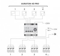 Auraton AUR00VRG00000 Auraton Virgo (4D PRO)