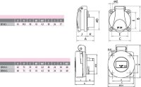 Vestavná zásuvka 1-fázová (Schuko), IP54, 16A, 2P+PE ETI 004482124
