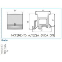 RG 05163 adaptér na DIN lištu, 18, 36, 54 modulů IBOCO 05163