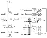 Modul k řízení DC motoru DC 24V 5 A světle šedá WAGO 750-636/000-700