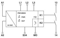 Bezpečnostní spínač PSR-MM35-1NO-1DO-24DC-SP PHOENIX CONTACT 1249516