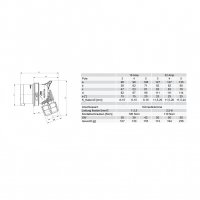 PCE 8014-6 8014-6 vidlice 4P, 16A/380V, kry