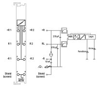 2kanálový analogový vstup pro odporová čidla Ni1000 TK5000/RT 750-461/000-009
