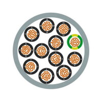 Ovládací kabel H05VV5-F 25G0,75 LAPP 0011014