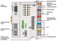 procesorový modul PFC200 2x Ethernet, RS-232/-485 světle šedá WAGO 750-8202