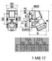 Kombinovaná zásuvka 32A 5p 400V IP44 6h + zás. 230V SCHUKO BALS 1011