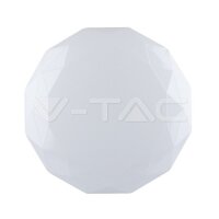 LED 20W/40W/20W Designer domelight with
