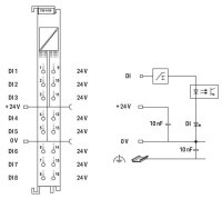 8kanálový binární vstup DC 24V 0,2 ms WAGO 750-1416