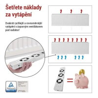 Ventilátor pod radiátor MONO, bílý EMOS P56PR1