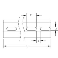 Derovany asymetricky profil PDRG, 2 metry, 558050 ERICO PDRG 2M 558050
