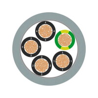 Ovládací kabel ÖLFLEX CLASSIC FD 810 5G0,5 LAPP 0026103