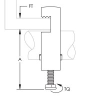 příchytka kabelu 6-12mm na materiál o síle do 12mm ERICO C12EU 337300