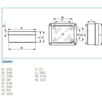 IP56 05 TRASP 05619 Rozváděč s průhlednými dveřmi 240x190x90 mm IBOCO 05619