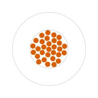 Jednožilový vodič H07V2-K EMBOSS 1X1,5 WH bílá LAPP 4519051K