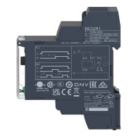Schneider RE22R1DMR Čas. relé blik., 24240 AC/DC, 1 P