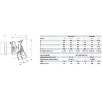 vidlice úhlová 5P, 16A/400V, 6h, IP44 PCE 8015-6