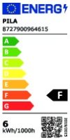 LED žárovka PILA 4,9-65W GU10 CW 36D ND