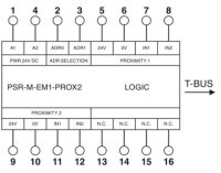 Rozšiřující modul PSR-M-EM1-PROX2-SC PHOENIX CONTACT 1104987