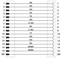 Kabel D-SUB VS-15-DSUB-20-LI-2,0 PHOENIX CONTACT 1656275