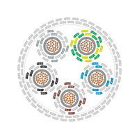 Připojovací kabel ÖLFLEX HEAT 350 MC 5G1,5 LAPP 0091383