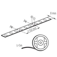 LEDS-P 4W/M IP00-WW   Pásek LED SMD