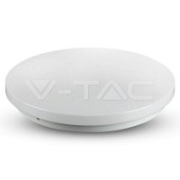 12W LED Dome Light Milky Cover Color Cha
