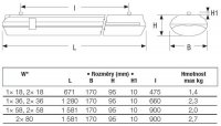 BS100 LED 2X58W 4000K, SmartDriver