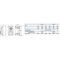 zásuvka nástěnná 5P, 32A/400V, 6h, IP44, s blokováním PCE 6125-6