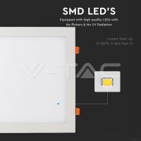 24W LED Premium Panel Downlight - Square