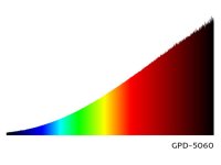 DICHROICKÝ HALOGEN světelný zdroj GU5,3 12V 50W úhel vyzařování světla 60°