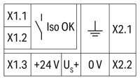 789-665 Modul k signalizaci zemního odpo