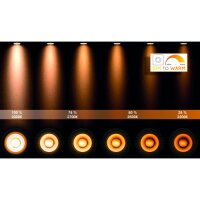 LUCIDE DELTO LED Round GU10/5W LUCIDE s-39706